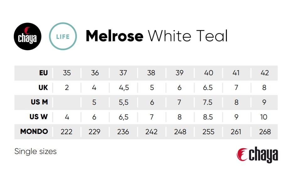 Chaya Melrose White Teal Chart