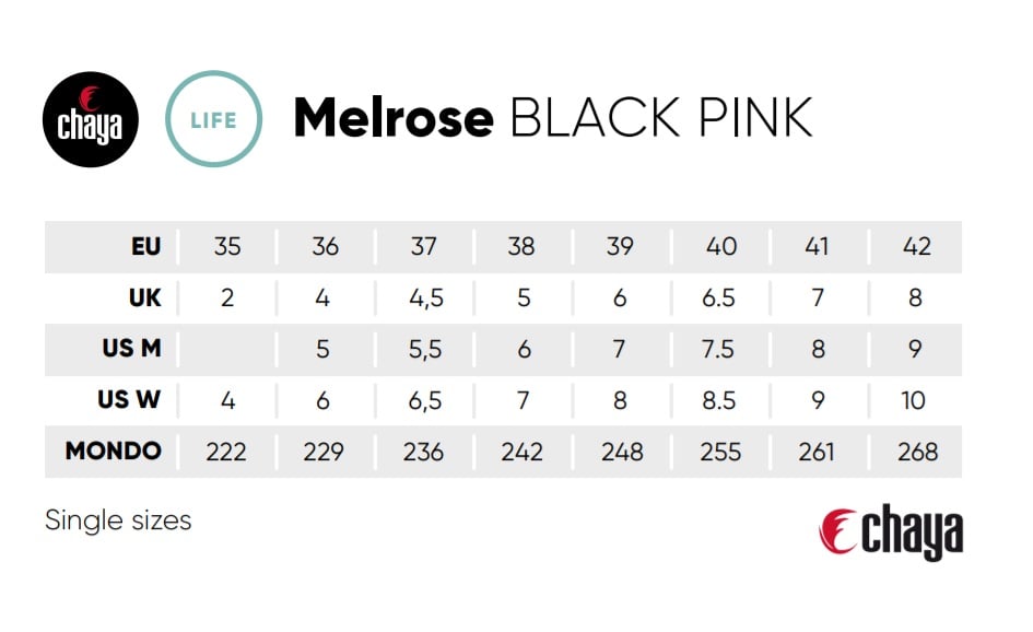 Chaya Melrose Black Pink Chart