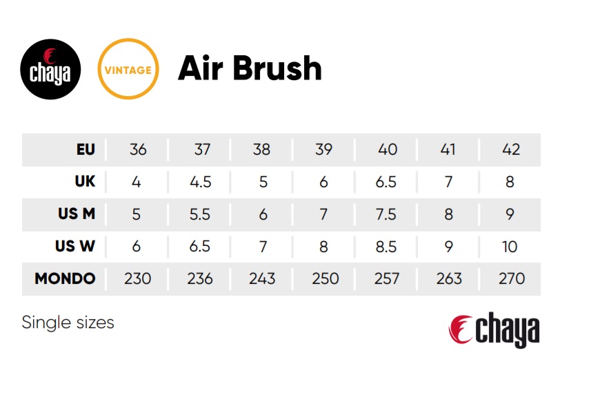 Chaya Air Brush Chart